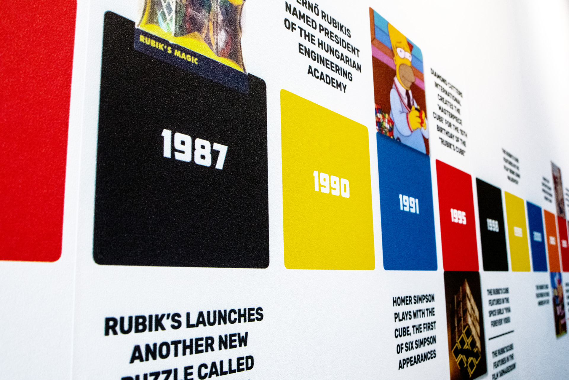 Rubiks - Office graphics timeline
